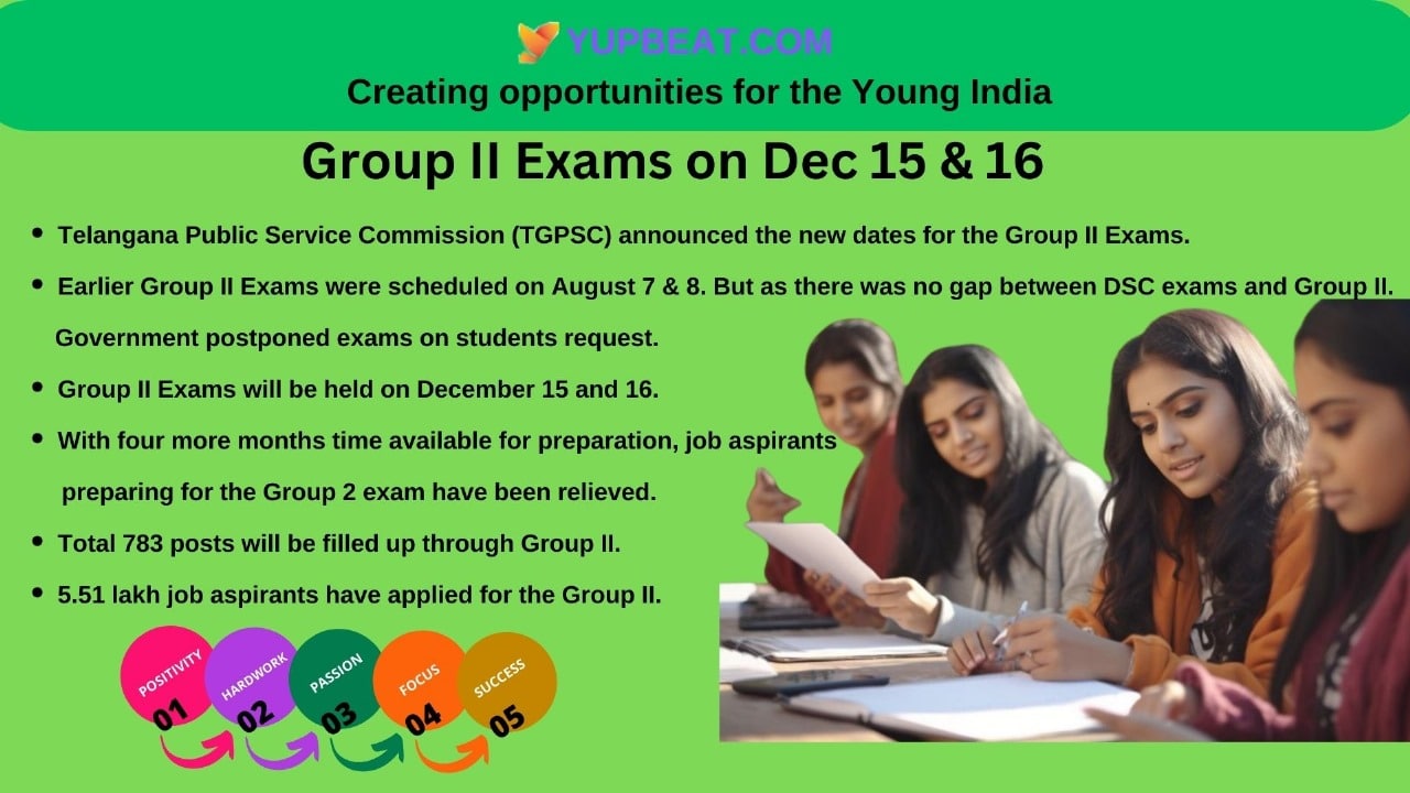 Group Ii exams