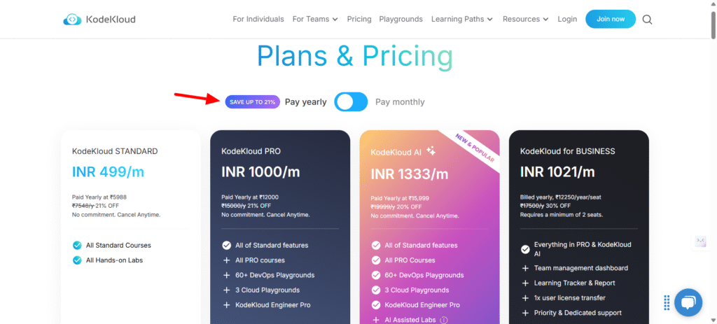 KodeKloud Discounted Pricing
